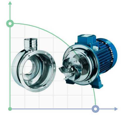 Pompa odśrodkowa DWA120D do piwa, zacieru, brzeczki