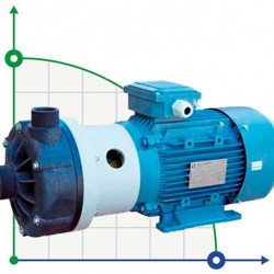 Poziomy pompa odśrodkowa MB 140, PVDF, Viton B MB140-FCTSVN