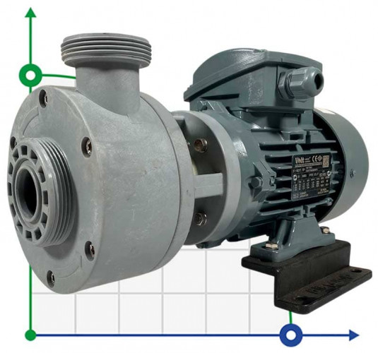Plastikowa pomDiaPump PA do chemikaliów DiaPump PA1037 PP, 0,37 kW, 3000 obr./min, 380 V