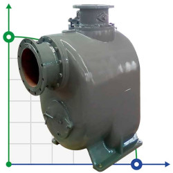 Samozasysająca pompa do szlamu P-12, 43/1270, 92 kW, bez silnika