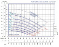 Samozasysająca pompa do szlamu P-12, 43/1270, 92 kW, bez silnika