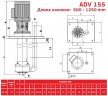ADV 155/ΡVDF/1000/7.5HP/2800/BSP pionowy pompa odśrodkowa
