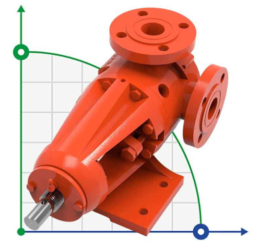 Pompa zębata Kupar KIP do transferu oleju 1 cal, 0,2-2 m3/h