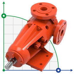 Pompa zębata Kupar KIP do transferu oleju 1 cal, 0,2-2 m3/h
