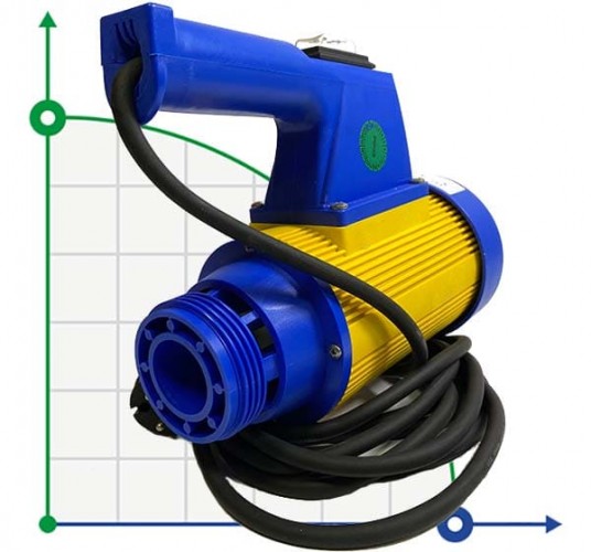 JP-280, 230V, 50 Hz, 825W silnik do pompy beczkowej JESSBERGER