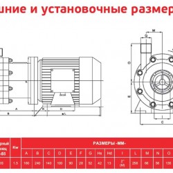 Pompa do chemii ADM 15 PVDF/TF/2HP/2800RPM