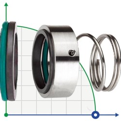 Uszczelnienie mechaniczne do pomp R-M3N 75, SIC/SIC, VITON, 304, G9