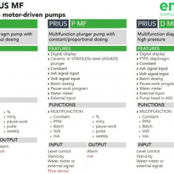 Wielofunkcyjna pompa dozująca z silnikiem membranowym EMEC seria PRIUS D MF 12-1000 l/h, 10-5 bar