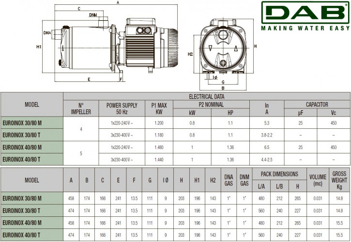 Pompa wielostopniowa pozioma DAB EUROINOX 30/80 T, 60179423H