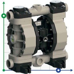 Pneumatyczna pompa membranowa do nadtlenku wodoru PHOENIX P252 PP SANTOPRENE+PTFE, 250 l/min