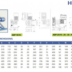Pompa perystaltyczna dla chemii FLUIMAC HELIOS ASP 32 IX 2730 l/h, 1,5 kW, 65 obr/min, z regulacją wydajności i przetwornicą częstotliwości