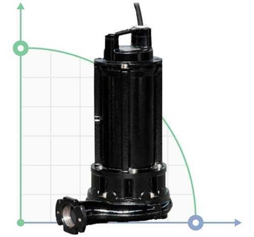 Pompa GRN 300/2/G50H A1DT5 NC Q TS 2SIC 10 400V (Zenit)