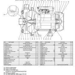 Pompa Ebara CD (X) M 200/12, 220V