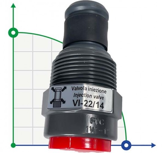 Zawór Wtryskowy PVC 1 cala, do pomp dozujących do 1000 l/h