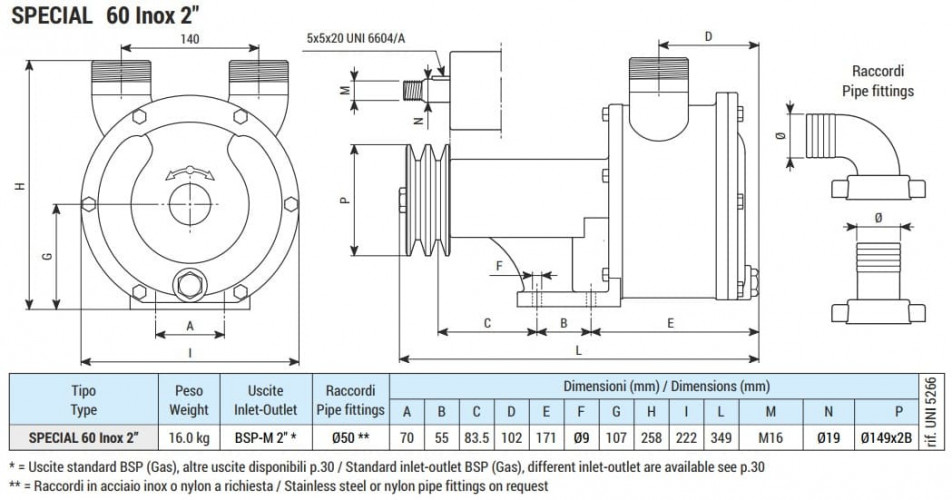 Pompa wirowa do pompowania mleka, serwatki LIVERANI SPECIAL 60 Inox 2, 350 l/min, AISI 316, bez silnika