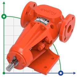 Pompa zębata Kupar KIP do transferu kleju 1 cal-Y, 0,2-2 m3/h