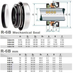 Uszczelnienie mechaniczne pompy silnikowej R-6B 12, M, SIC/SIC, NBR, 304