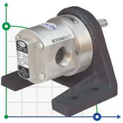 Pompa zębata JKSS 075 3/4 cal, 2 m3/h, AISI 316 do transferu barwników