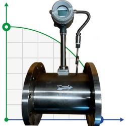 DN200 Pomiar pary technologicznej, przepływomierz wirowy ze stali nierdzewnej LUGB-D PN16 RF kołnierz DIN, 2,84-28,4 t/h, <1,6 MPa, <250°C, 4-20mA, Ex