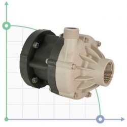 Pompa odśrodkowa ze sprzęgłem magnetycznym DM10 PP