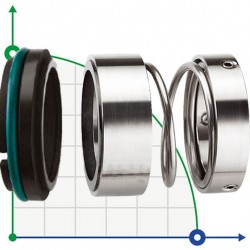 Uszczelnienie pompy R-108U 75, SIC/CAR, EPDM, 304, T5F