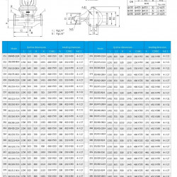 Pompa liniowa IHG TKHG 300/435-220/4 (820/60), 220 kW, stal nierdzewna AISI 304, 1480