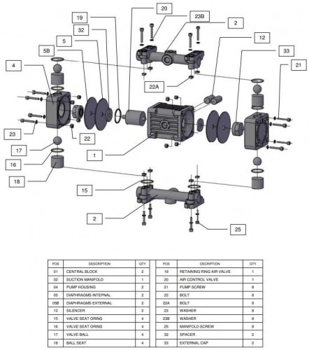 Pompa membranowa RUBY 010P-P-NTPT-F