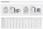 Pompa chemiczna do roztworu chlorku żelazowego QHB-G-40022EAL-SSH5V38AGABS GFRPP, 312 l/min, 16,5 m, 380 V, odśrodkowa, samozasysająca