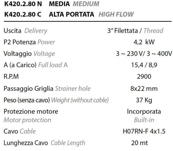 Pompa spustowa Dreno Kappa K420.2.80 N z przełącznikiem