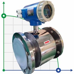 DN125 Przepływomierz elektromagnetyczny LDG PN16 (woda) 0...150 m3/h, 4-20mA+RS485, stal nierdzewna AISI 316, wykładzina PTFE