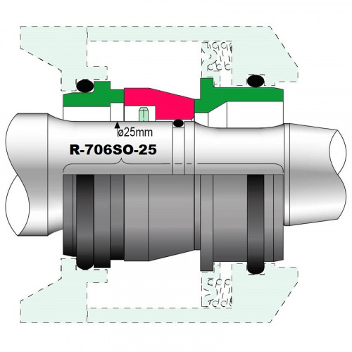 Uszczelnienie mechaniczne pompy Grundfos Sarlin R-706SO 25, SIC/SIC/SIC/SIC, VITON analog AESSEAL S0SU/S0SSU