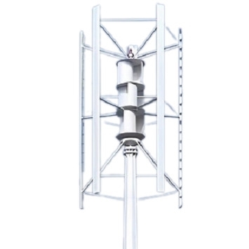 Elektrownie wiatrowe